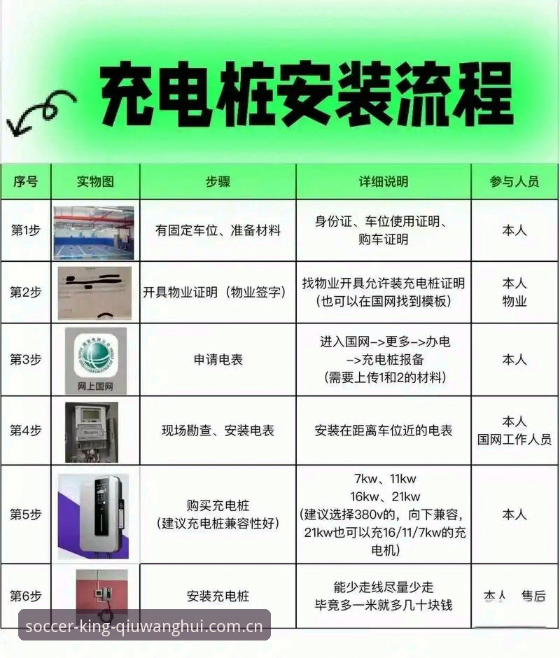 球王会会员登录推荐实用指南：从官方入口到App安装的完整解决方案