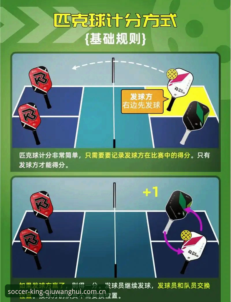 用iOS玩球王会的3个核心技巧：从下载到登录的完整评测