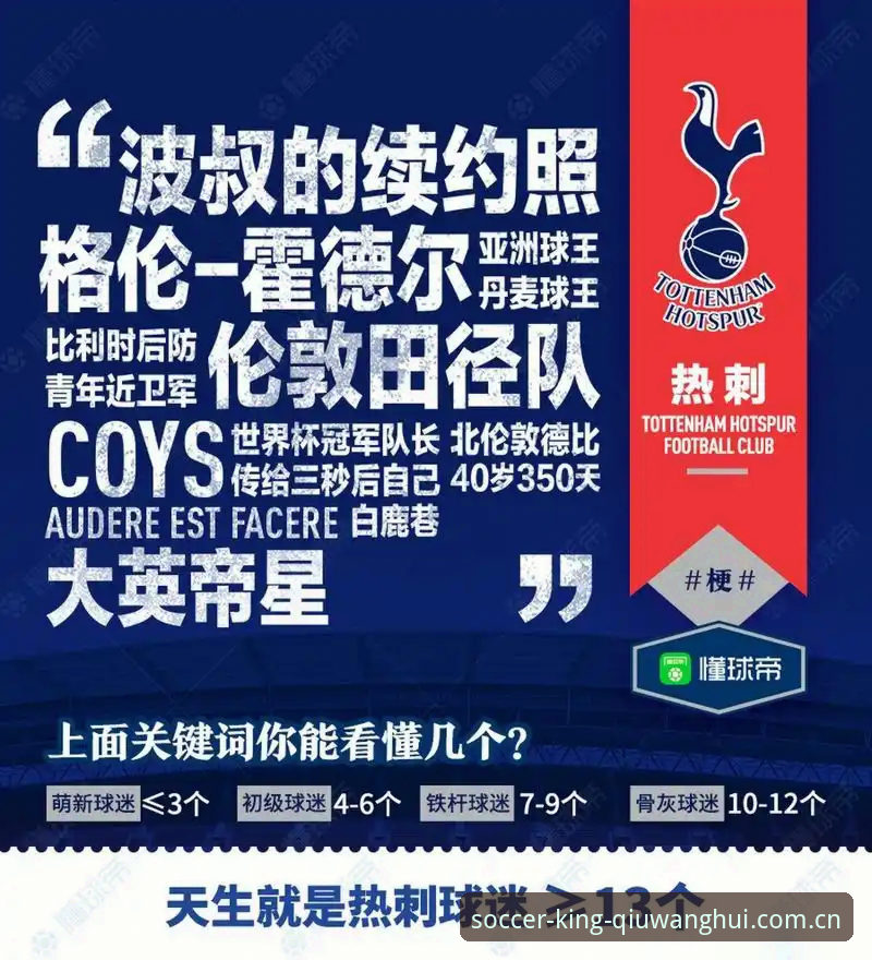 揭秘球王会体育：你从未了解的官方入口背后的技术革命