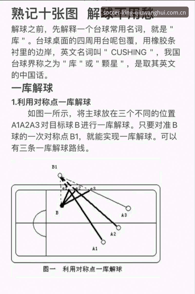 球王会入口常见问题怎么解决？实战派操作指南来了