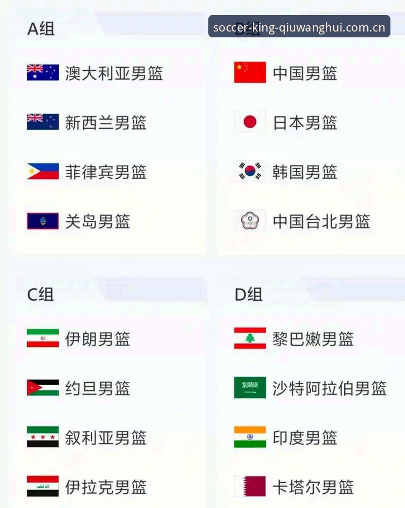 U17世界杯抽签深度解读：中国男女足命运几何？球王会体育用户观赛指南全面解析