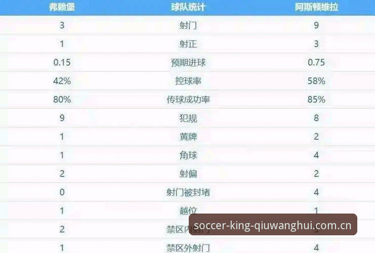 欧联杯决赛维拉3-0大胜详解：30年冠军荒终结与埃梅里第五冠